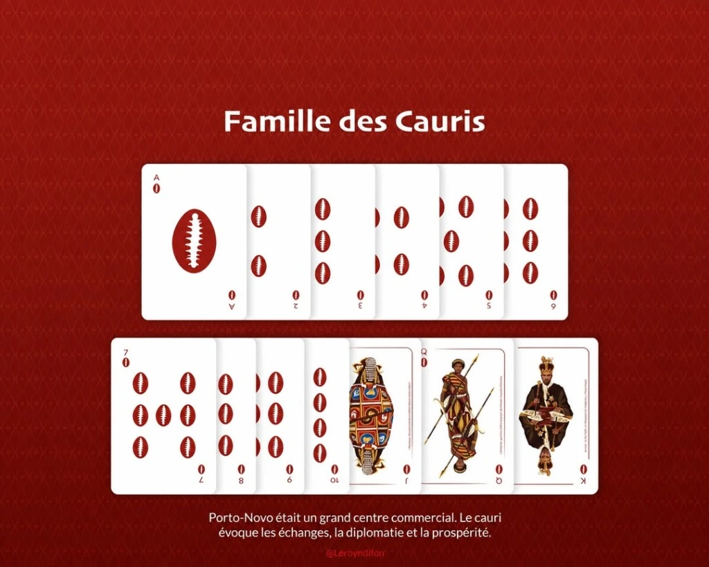 Famille des Cauris — Cartes Édition Bénin