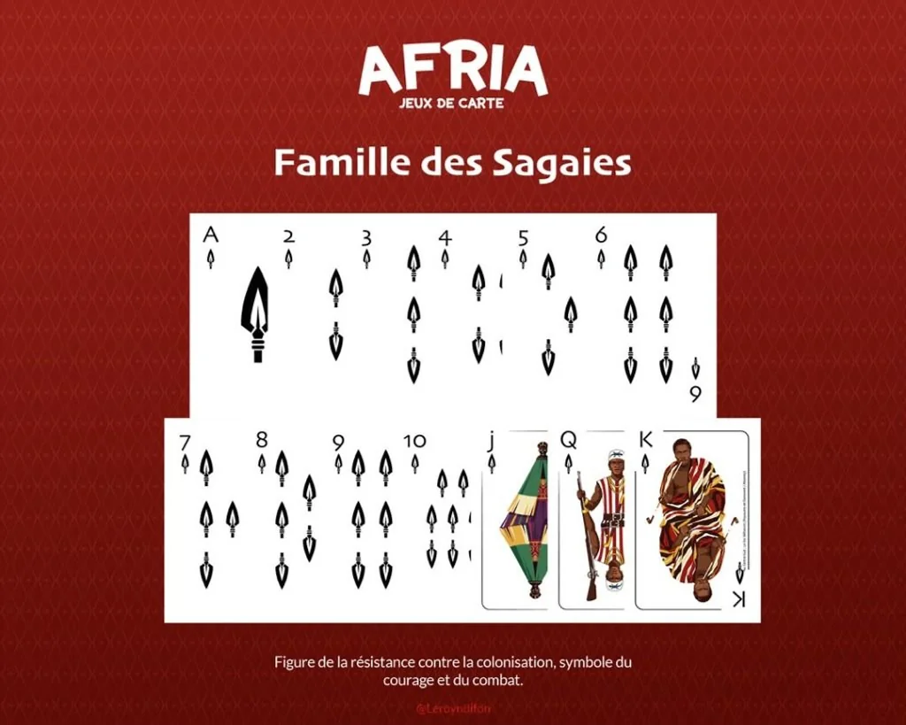 Famille des Sagaies — Cartes Édition Bénin