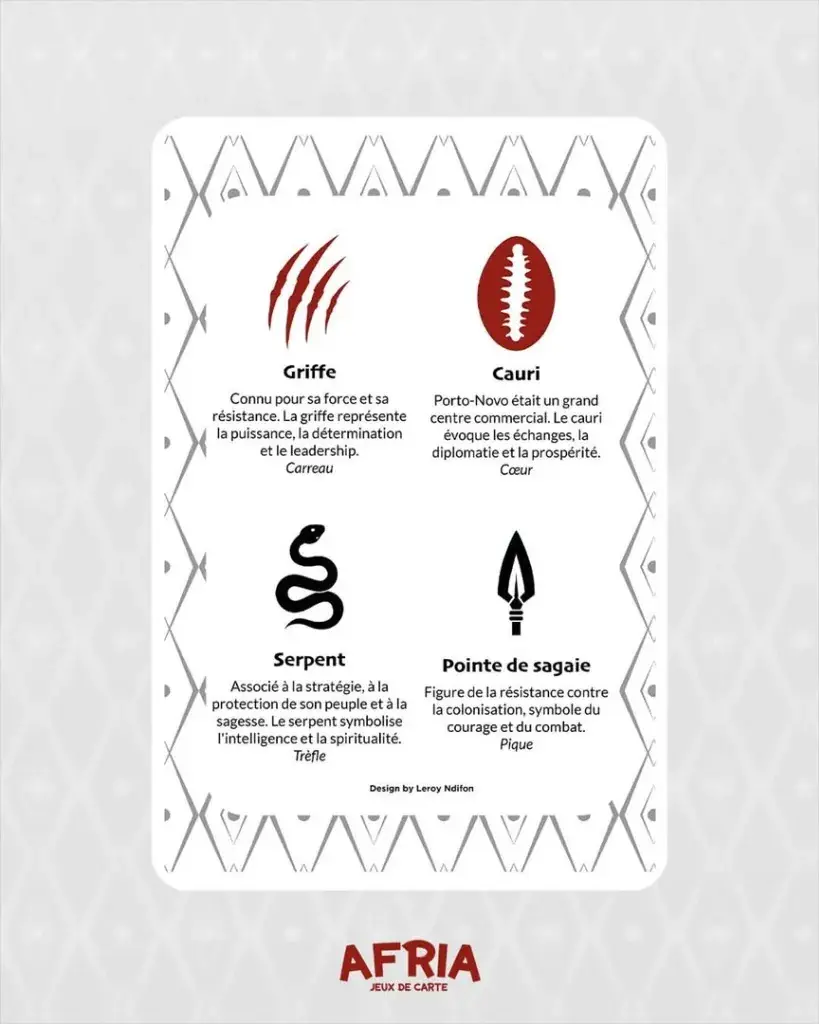 AFRIA — Les 4 enseignes africaines : Griffe, Cauri, Serpent, Pointe de sagaie